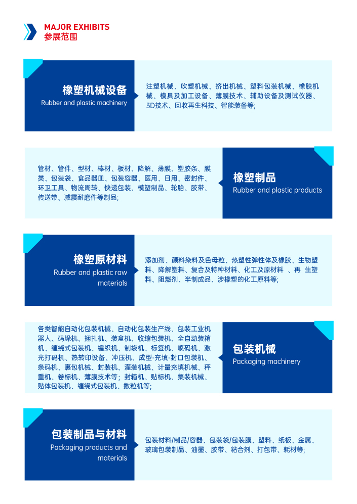 2025广州国际塑料橡胶及包装展览会-邀请函-3.jpg