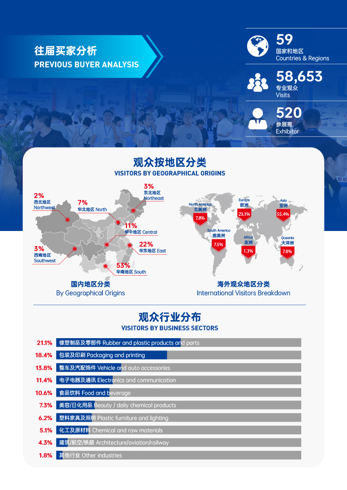 2025广州国际塑料橡胶及包装展览会-邀请函-5.jpg