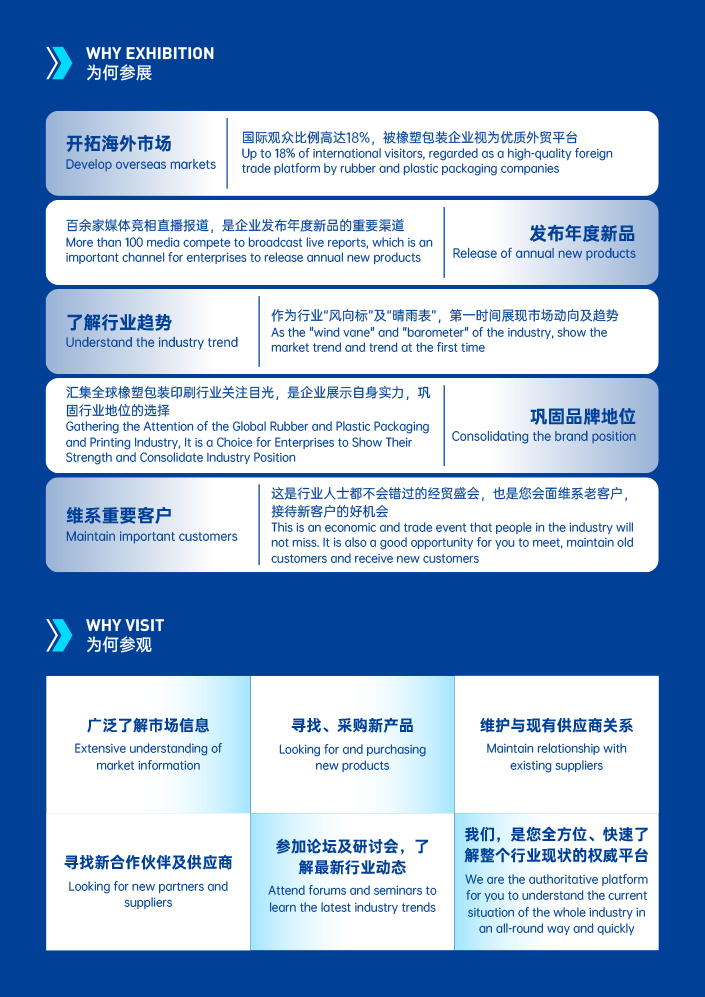 2025广州国际塑料橡胶及包装展览会-邀请函-4.jpg
